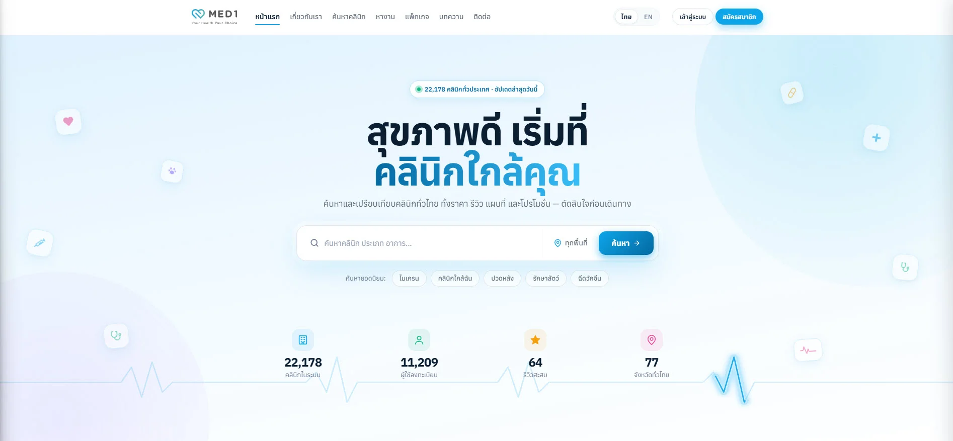 med1.healthcare หน้าค้นหาคลินิกทั่วประเทศ